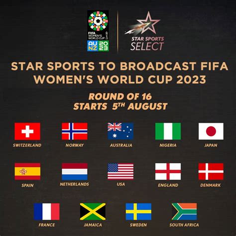Star Sports To Broadcast Fifa Womens World Cup 2023 Form 5th August In
