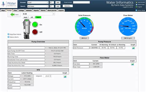 Opto22 Case Study Farm Data Systems