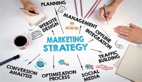 5 keys to effective marketing strategies