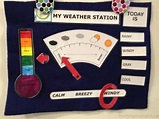 Learning about the Weather with Green Kid Crafts