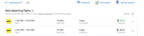 Flight Deal Round Trip To Costa Rica For 263 Travel Noire