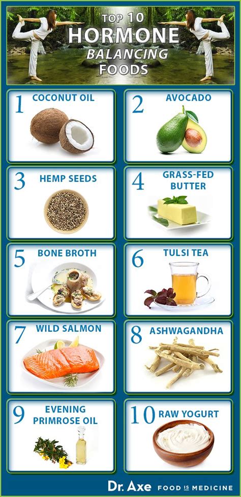 7 Steps To Balance Hormones Naturally Thyroid Help Foods To Balance