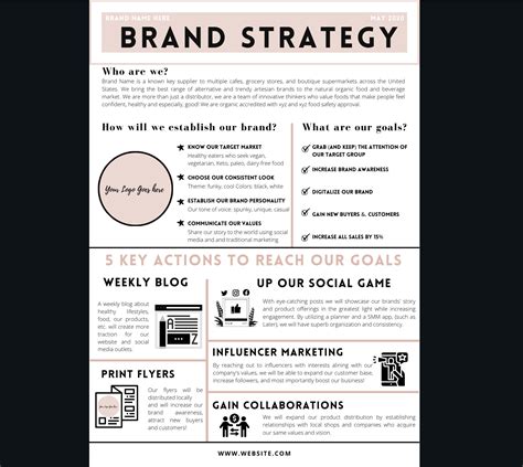 Marketing Plan Template L Marketing Strategy Template Etsy Australia