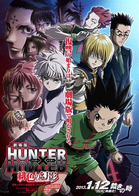 Everything You Need To Know About The Hunter X Hunter