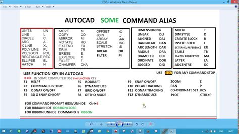 Autocad Command List Shortcuts Alias Regular Use Shortcut In Autocad
