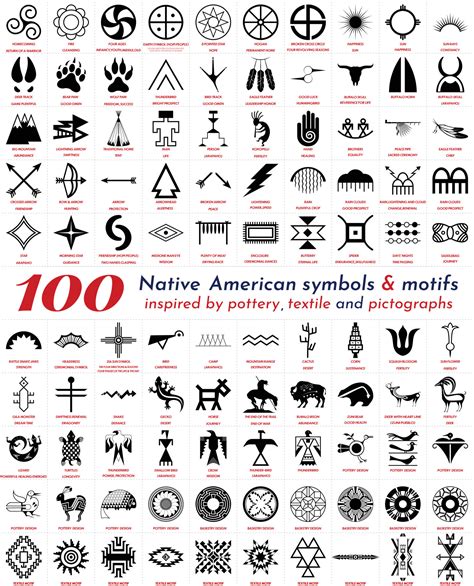 Native Indian American Symbols Taken From Pottery Weavings And Petroglyph Vector Art