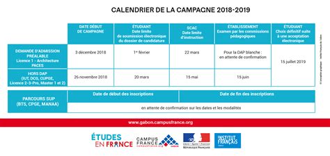 Calendrier des inscriptions pour la rentrée 20182019  Campus France