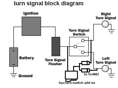 Hazard Switch Wiring Diagram