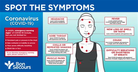 Symptoms may appear two to 14 days after exposure to the virus. New COVID-19 Symptoms to Look Out For | Bon Secours Blog