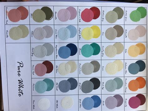 See Samples Of Over 961 Variations Of Mixed Chalk Paint Decorative