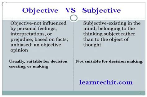 Subjective Vs Objective English Adjectives A Guide To Deduction