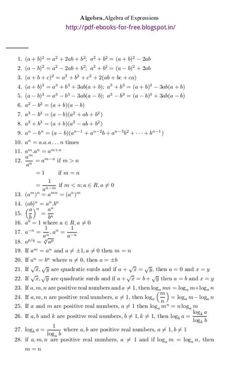 Basic Algebra Math Formulas eBook