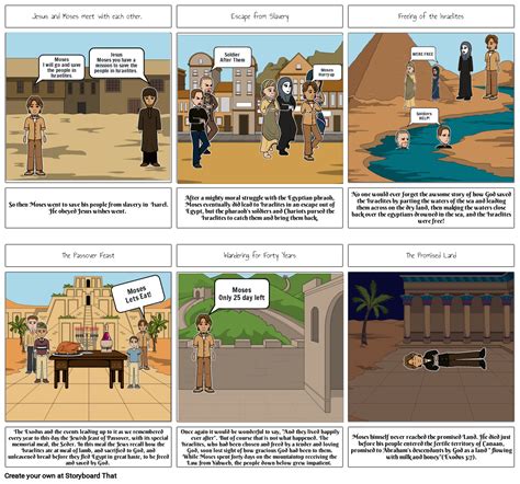 Judaism Comic Strip Storyboard By E38a3289