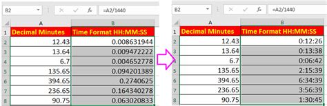 How To Convert Decimal Hoursminutes To Time Format In Excel
