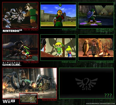 Is The Zelda Wii U Tech Demo Still Impressive Neogaf
