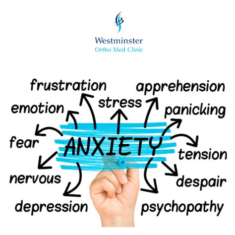 Generalized Anxiety Disorder Dubai Uae Westminster Ortho Med