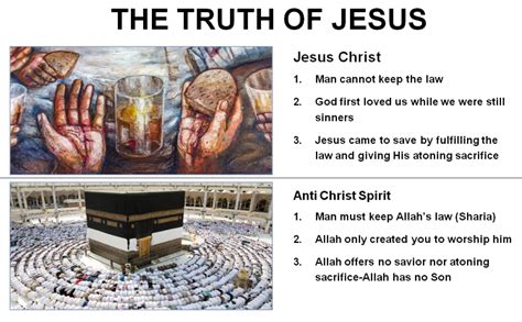 jesus gospel muslims heaven truth is that only the sacrifice of jesus allows anyone to enter