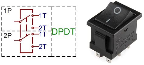 Everybody knows that reading 3 position dpdt switch wiring diagram is beneficial, because we can get enough detailed information online through technology has developed, and reading 3 position dpdt switch wiring diagram books can be easier and much easier. Dpdt Rocker Switch Momentary On Wiring Diagram For Sunroof