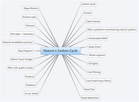 Simple Science: How to Make a Volcano with Kids