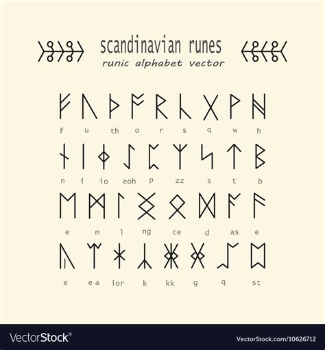 Rune Alphabet Occult Ancient Symbols Royalty Free Vector