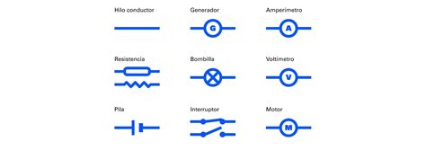 Simbolos De Circuitos Electricos