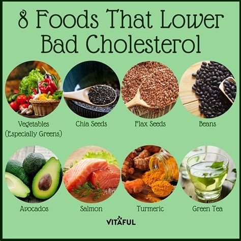 food facts 8 foods that lower bad cholesterol natural remedies holistic healthy food