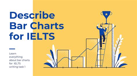 How To Describe A Bar Chart Ielts Writing Task Ted Ielts Riset