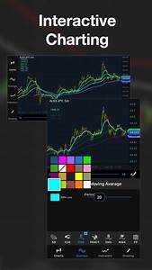 Oanda Introduces More Chart Trading Enhancements To Fxtrade Mobile App