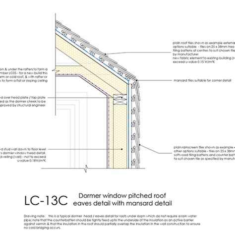 Lc13 Dormer Window Pitched Roof Eaves Detail