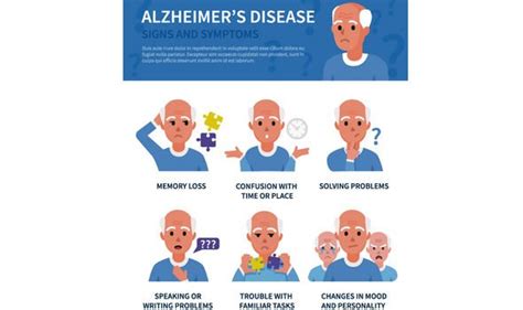Dementia: This fun exercise could help prevent cognitive decline ...