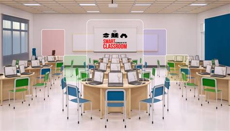Smart Classroom Solutions Teqdise