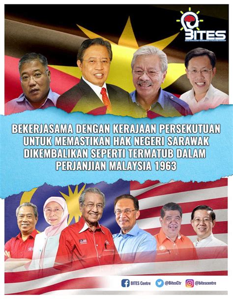 20,145 likes · 151 talking about this. Gabungan Parti Sarawak on Twitter: "Kerajaan Negeri # ...