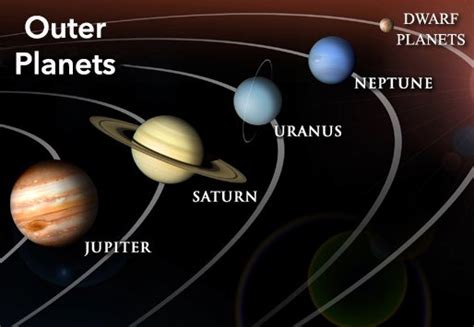 Outer Planets Assesment Group Opag Findings News Astrobiology