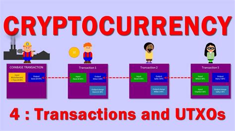 Cryptocurrency Part Four Transactions And Utxos Youtube