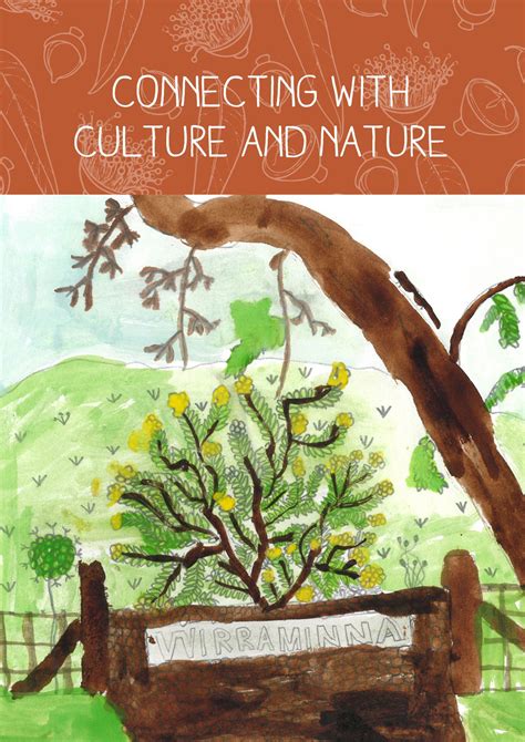 Aboriginal Culture Archives Enviro Stories Aboriginal Culture