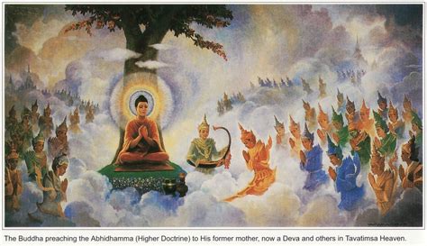HiNDU GOD: lord buddha | พระพุทธเจ้า, ศาสนาพุทธ, เทพธิดา