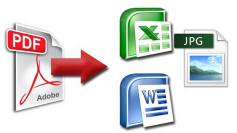 Pdf to office conversion is fast and almost 100% accurate. How To Convert pdf file to word, Excel, powerpoint, jpg ...