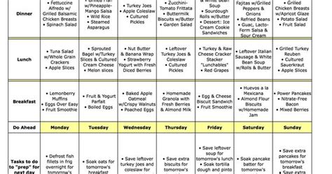 Meal Plan Monday April 30 May 6 Weekly Meal Plans Weekly Meals