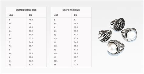 Ring Size Chart For Men Ring Sizes Chart Ring Size Size Chart
