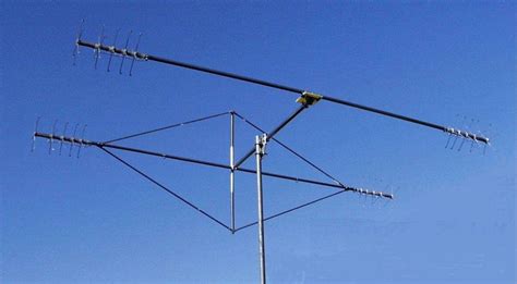Best Small Hf Beam Antenna The Best Picture Of Beam