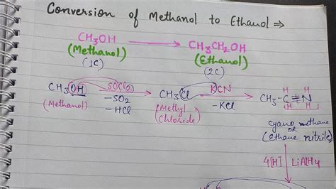 Conversion Of Methanol To Ethanol YouTube
