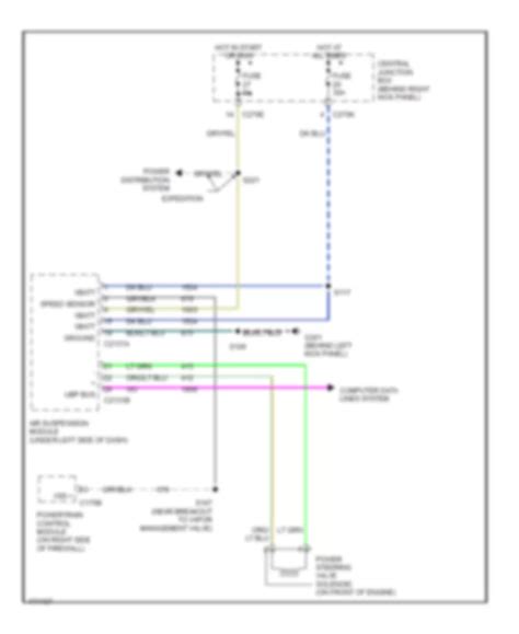 All Wiring Diagrams For Ford Expedition 2003 Model Wiring Diagrams