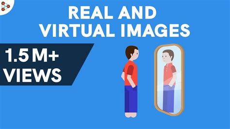 Image Real Or Virtual