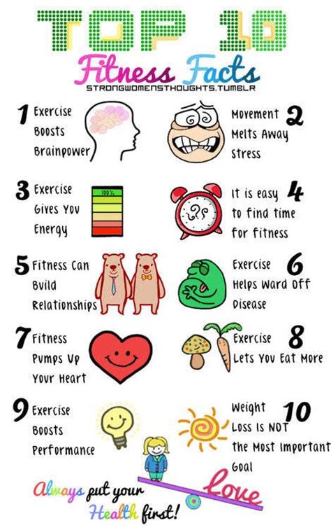 Benefits Of Fitness Are Almost Endless Heres Top 10