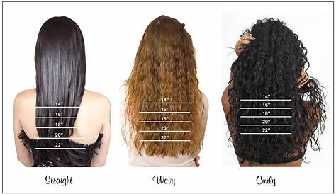 The Hair Length Chart is Your Guide to Finding the Right Hairstyle
