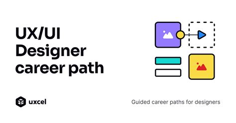 Uxui Designer Career Path — Online And Interactive