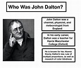 Dalton's Atomic Theory — Overview & Modern Application - Expii