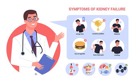 What Are The Types And Symptoms Of Kidney Cancer Sign Of Cancer