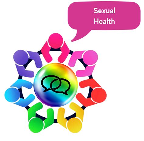 Sexual Health Outreach Cumbria