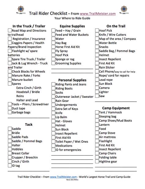 Packing For A Trail Ride Or A Horse Camping Trip This Check List May